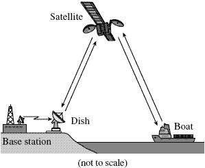the image associated with question 39
